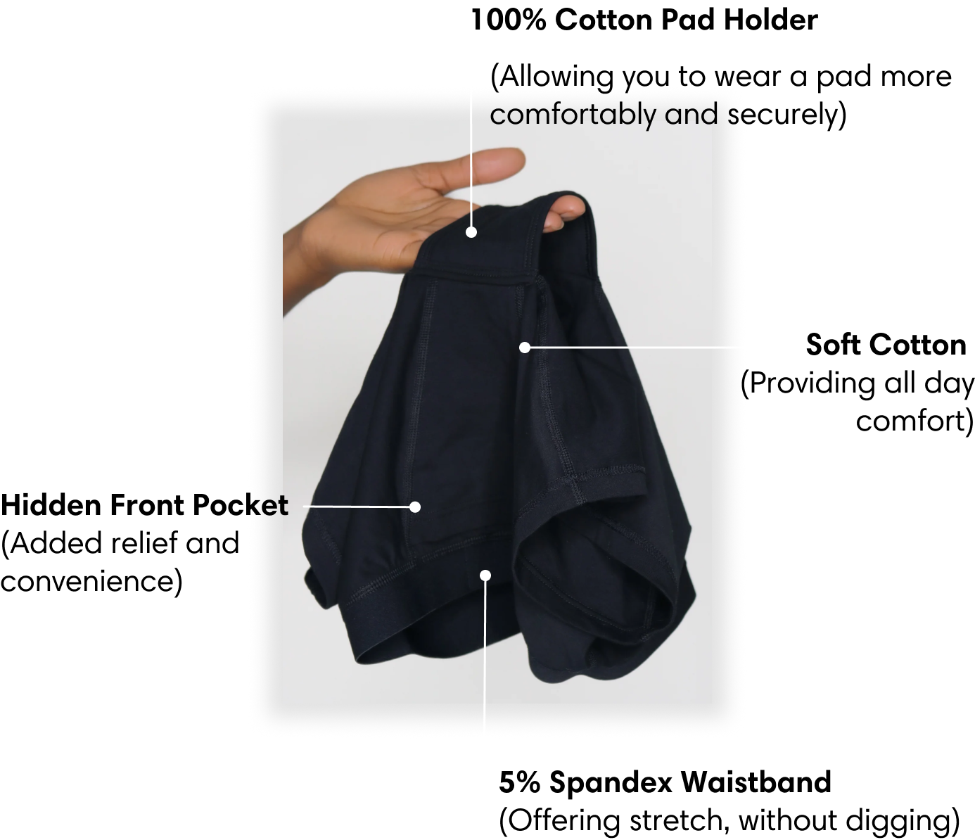 NEW Ultimate Everyday Cotton Boxers (With Pad Holder and Pocket) Variety 3 Pack