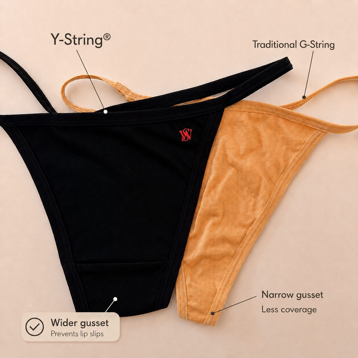 Y-String and G-string front coverage comparison