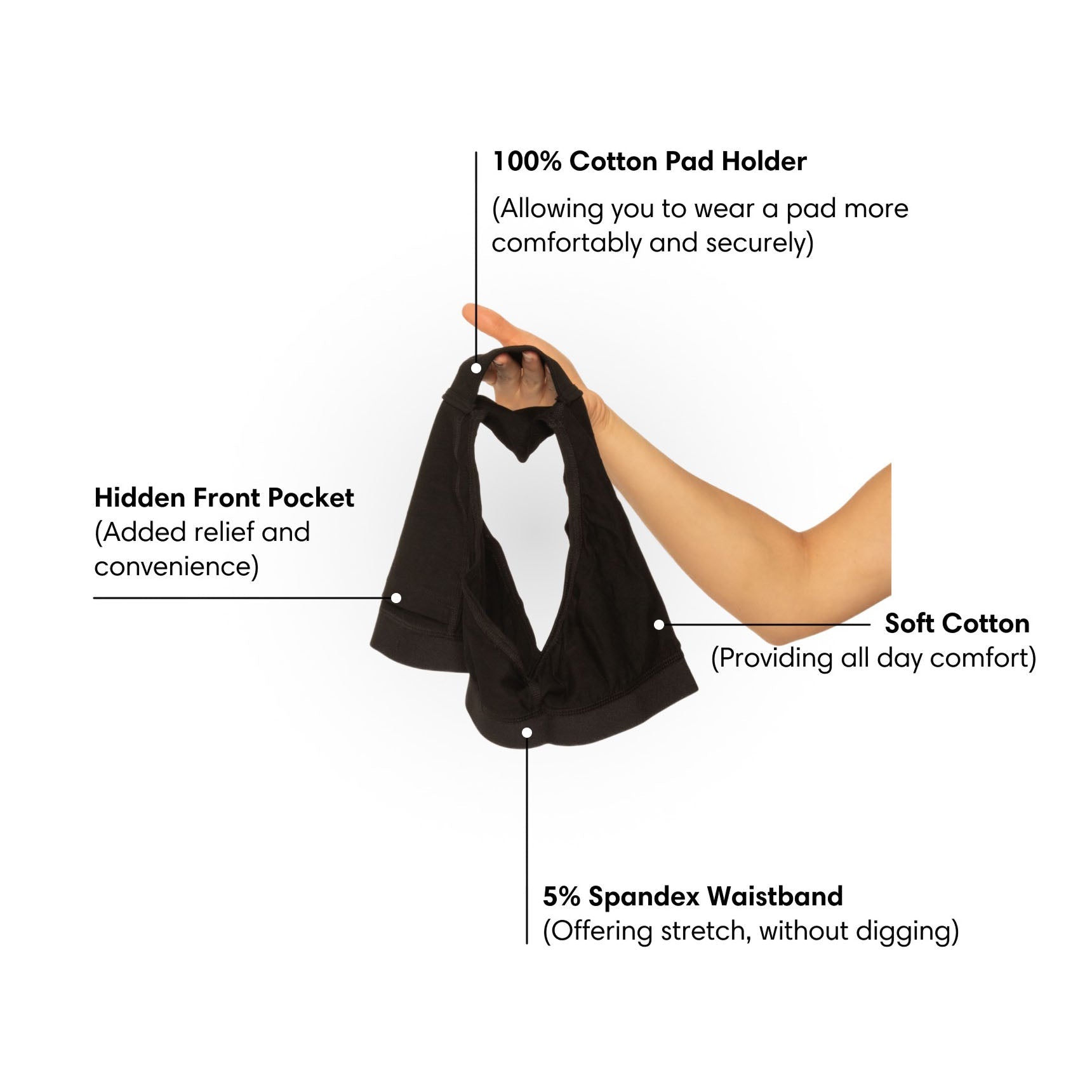 EXCLUSIVE Ultimate Everyday Cotton Cheeky Briefs (With Pad Holder and Pocket) Variety 3 Pack - SPICY WEAR