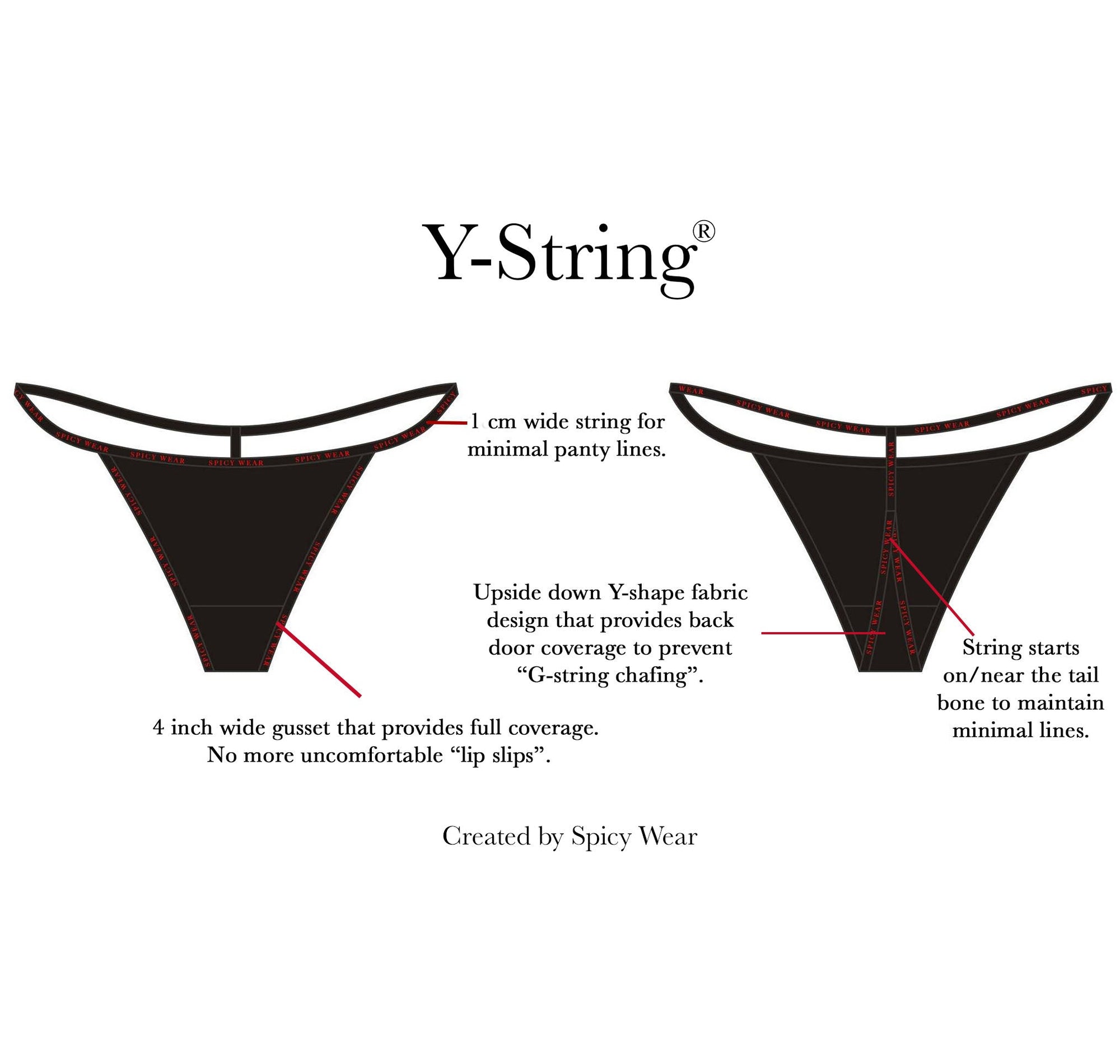 New Ultimate Comfort Variety Pack with 3 FREE Y - Strings® (Very Limited - Offer Ends Soon) - SPICY WEAR