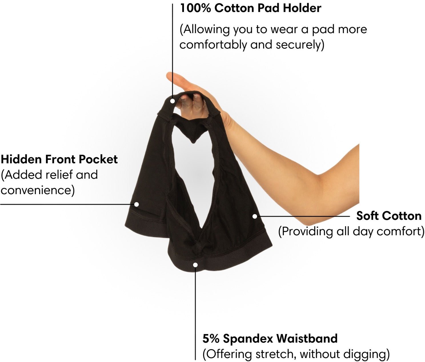 New Ultimate Comfort Variety Pack with 3 FREE Y - Strings® (Very Limited - Offer Ends Soon) - SPICY WEAR